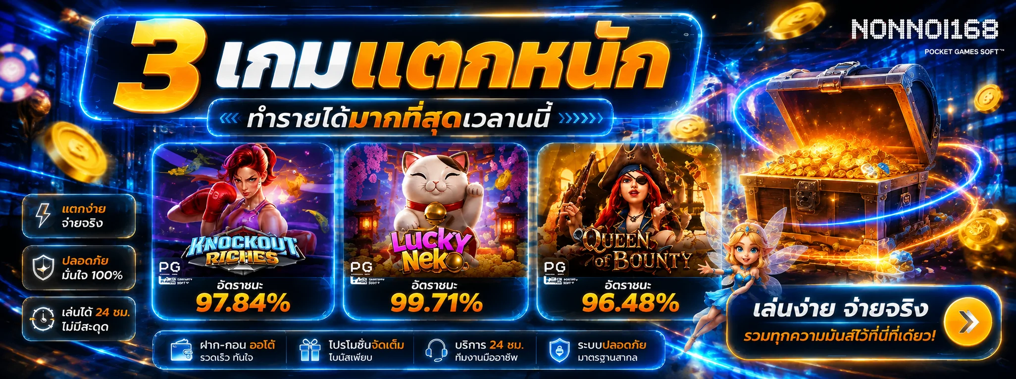 NONNOI168 (นอนน้อย168) | ทางเข้า No Name Slot